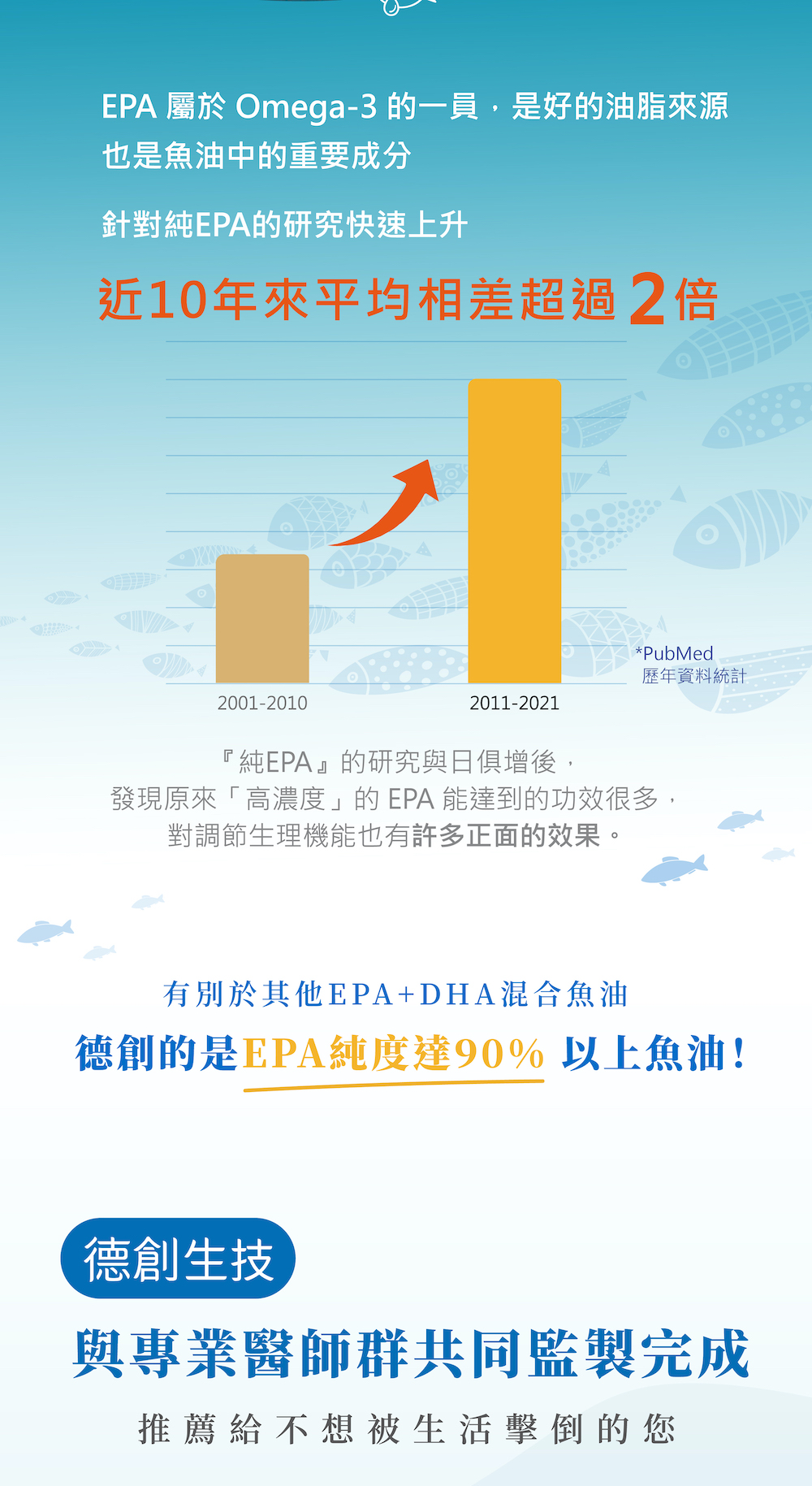 epa90 b